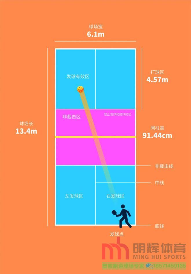 联系我们塑胶跑道